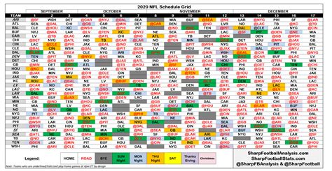 Schedule Grid .
